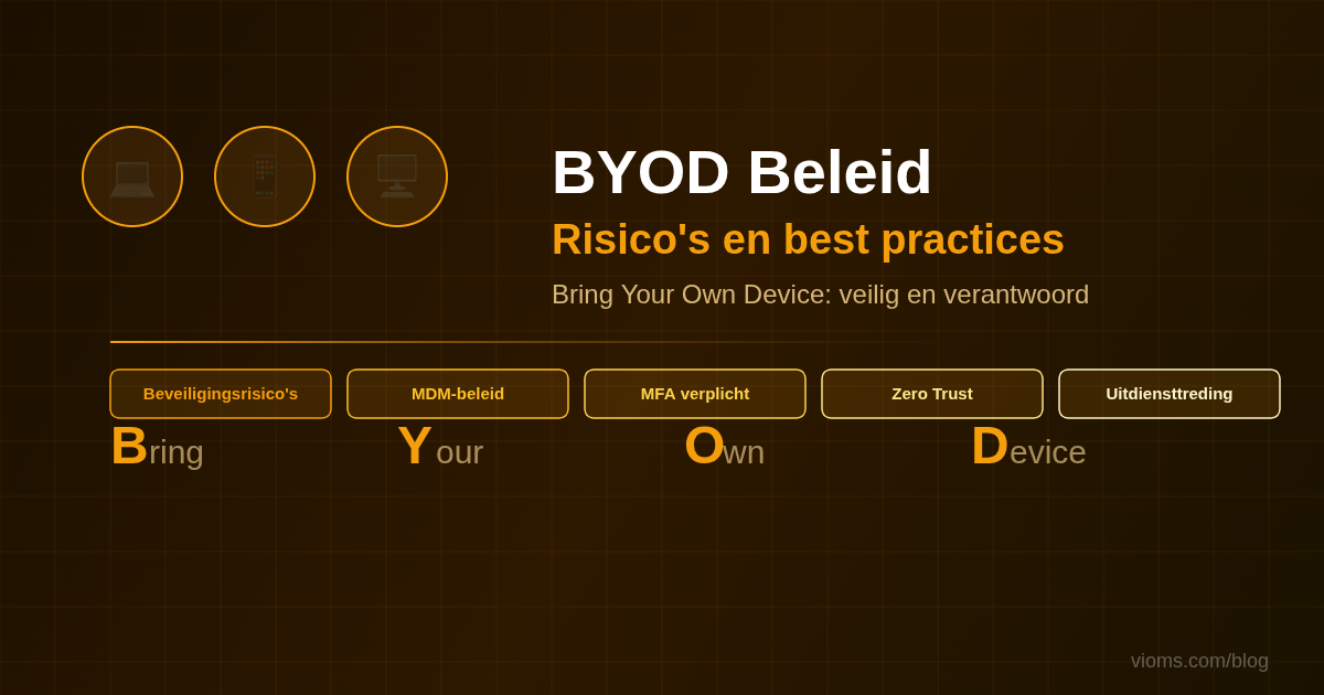 BYOD beleid: risico’s en best practices