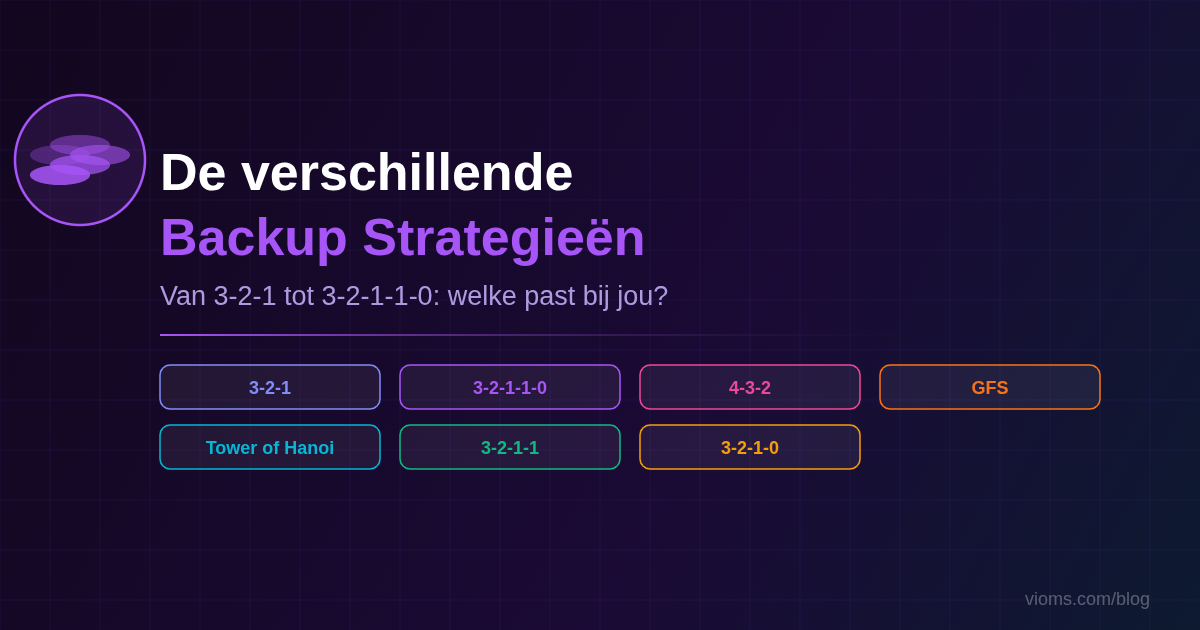 De verschillende backup rules uitgelegd: van 3-2-1 tot 3-2-1-1-0