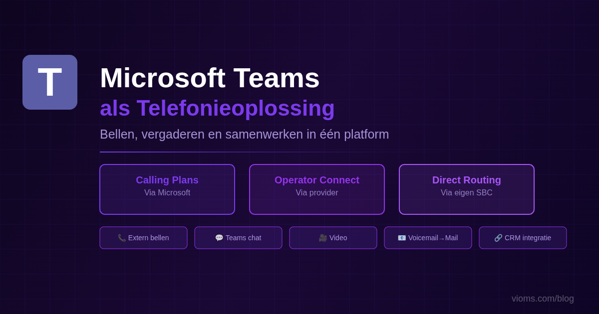 Microsoft Teams als telefonieoplossing: hoe werkt dat?