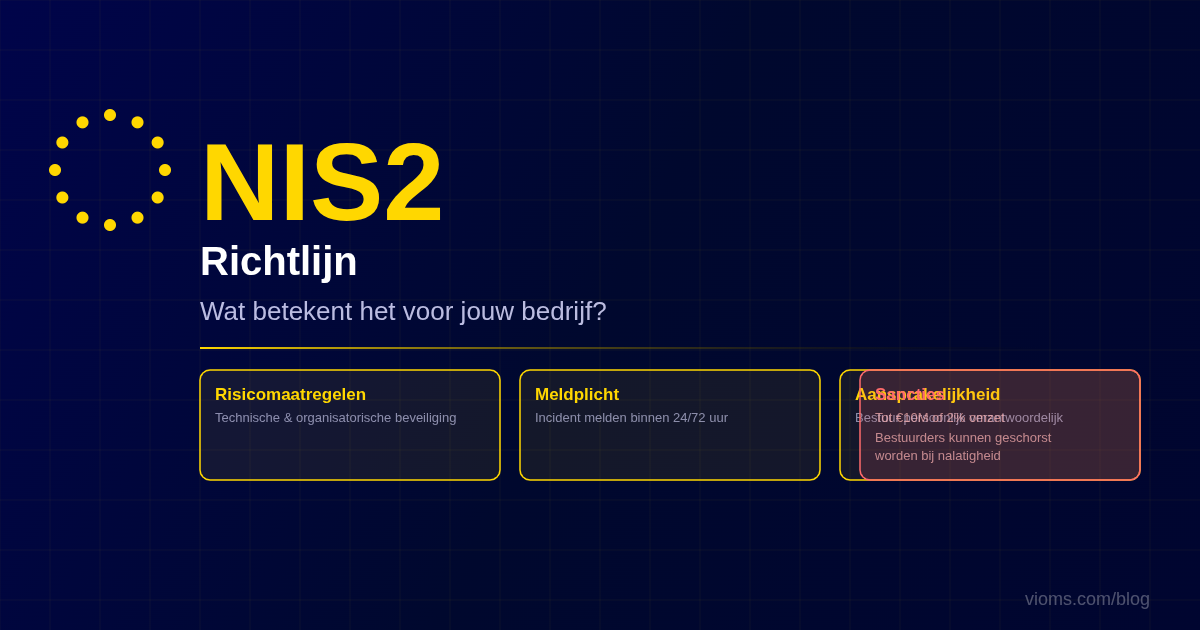 Wat betekent de NIS2-richtlijn voor jouw bedrijf?