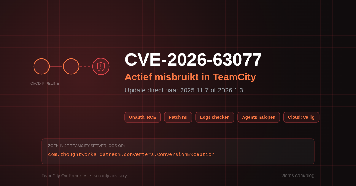 TeamCity-lek CVE-2026-63077 wordt actief misbruikt: dit moet je nu doen